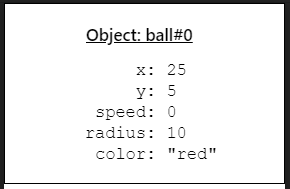 Object: ball#0. x: 25, y: 5, speed: 0, radius: 10, color: 'red'