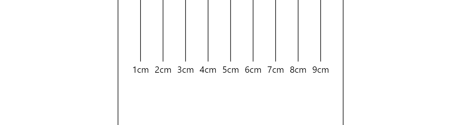 An animation zooming in on a regular ruler.