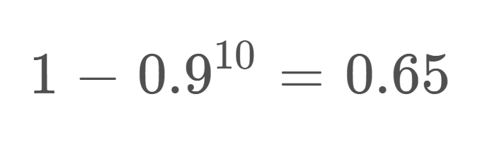 1 - 0.9^(10) = 0.65