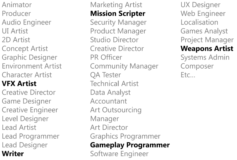 A list of possible gamedev jobs.
